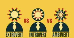 introvert extrovert ambivert